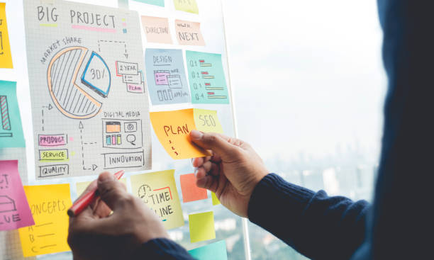 Market Research and Planning