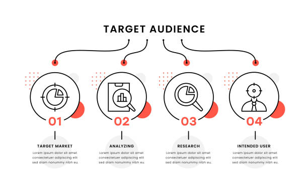 Step 1: Market Research and Target Audience