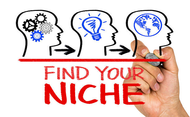 Step 1: Choose Your Profitable Niche