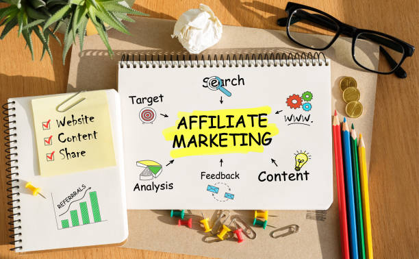 How to Start a Small Affiliate Marketing Business From Home and earn online income with simple steps, tools, and strategies for success.
