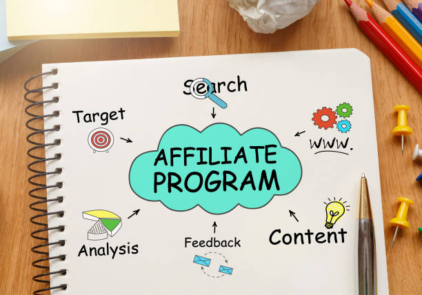 Step 4: Find and Join Quality Affiliate Programs